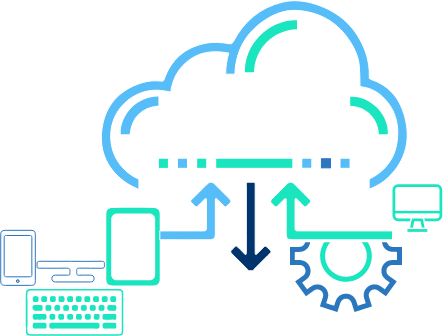 Cloud Enablement Cloud Enablement